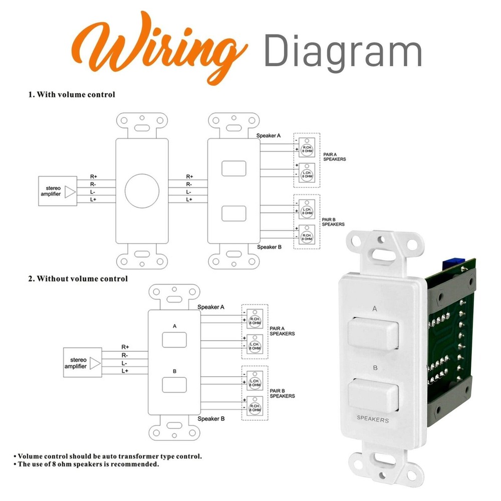 Pyle In-Wall Speaker Selector Switch, Wall Plate Simple Universal Standard PVCS2