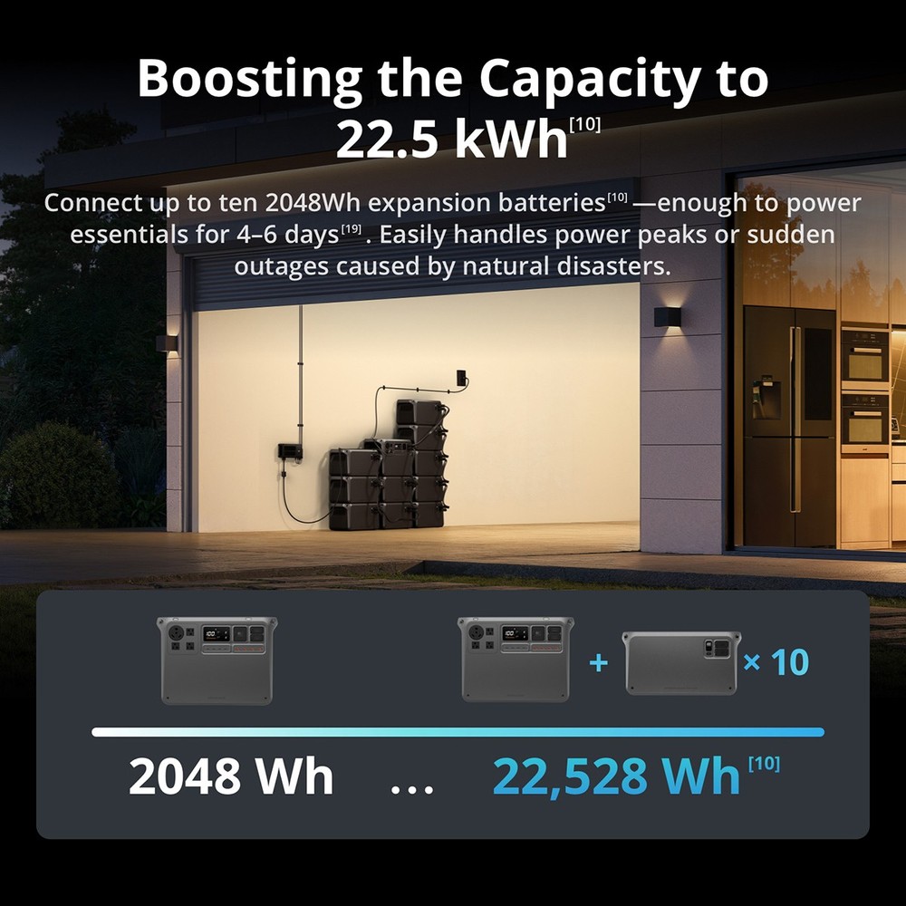 DJI Power 2000 Portable Power Station
