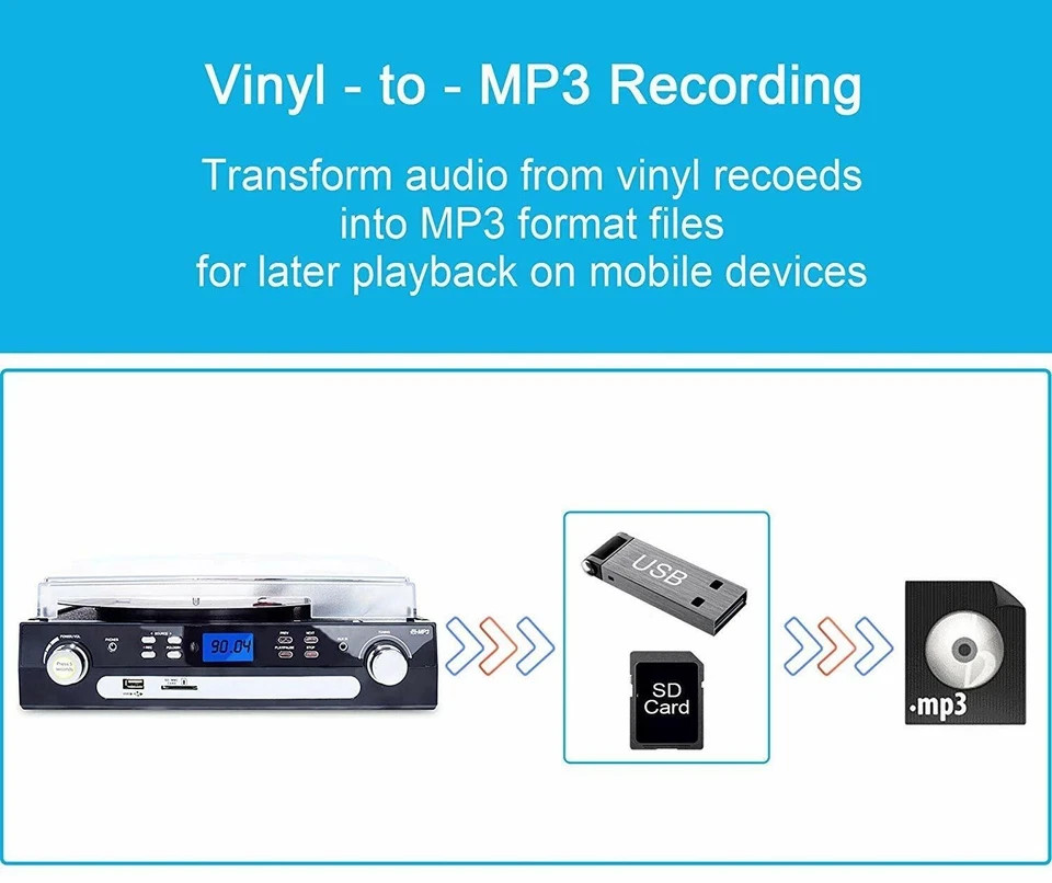 Bluetooth Record Player with Stereo Speakers Turntable for Vinyl to MP3