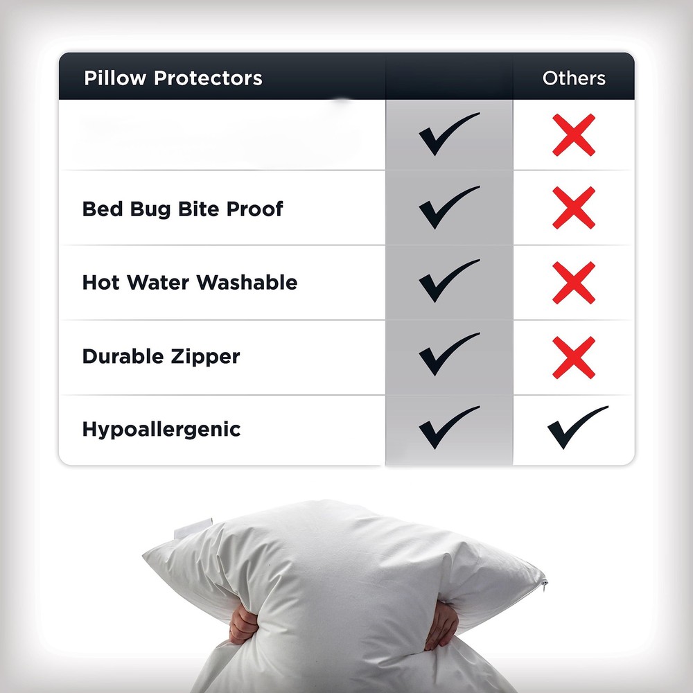 Plush Pillow Protector, Bed Bite Proof, Platinum Defense, White