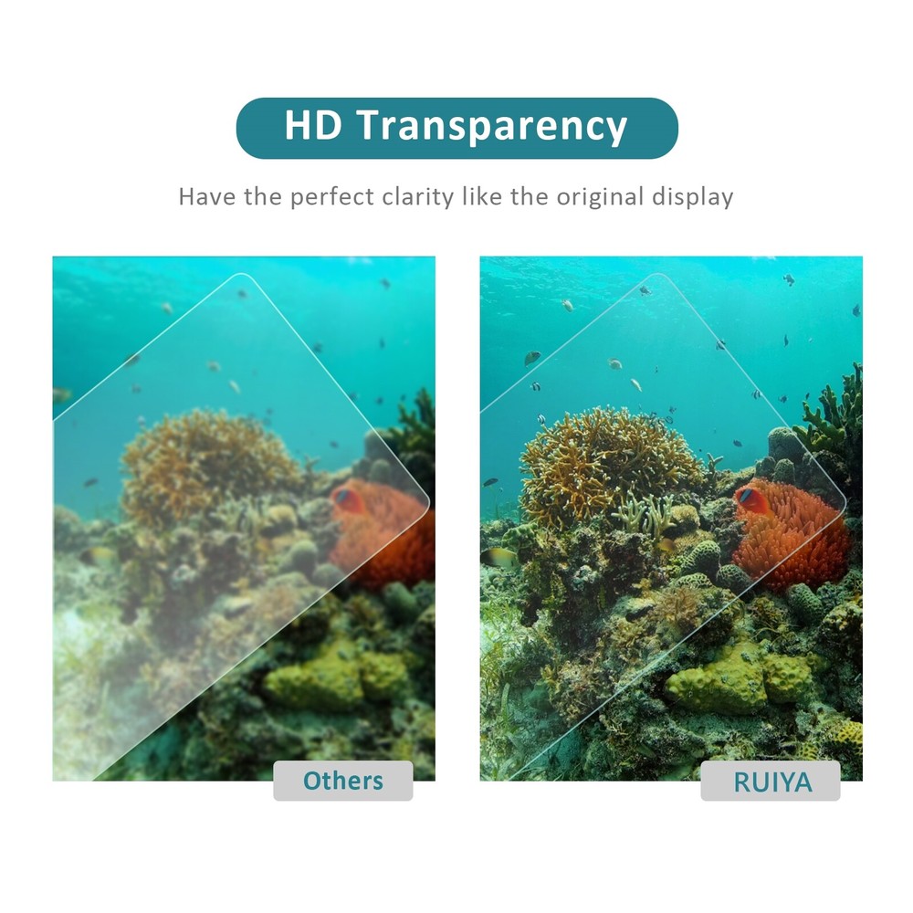 RUIYA Car Touchscreen Protector Tempered Glass 8.4" For 2013-2025 Ram 1500 2500