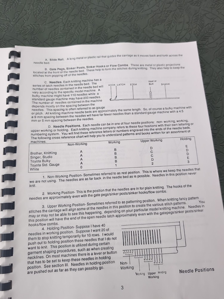 Mastering Your Machine Marlene Correspondence Courses Course #1 Lessons 1-10