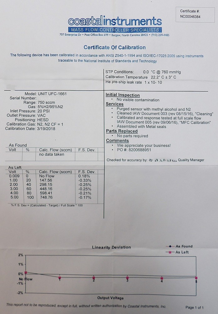 Celerity UNIT UFC-1661 Mass Flow Controller MFC 750 SCCM Refurbished