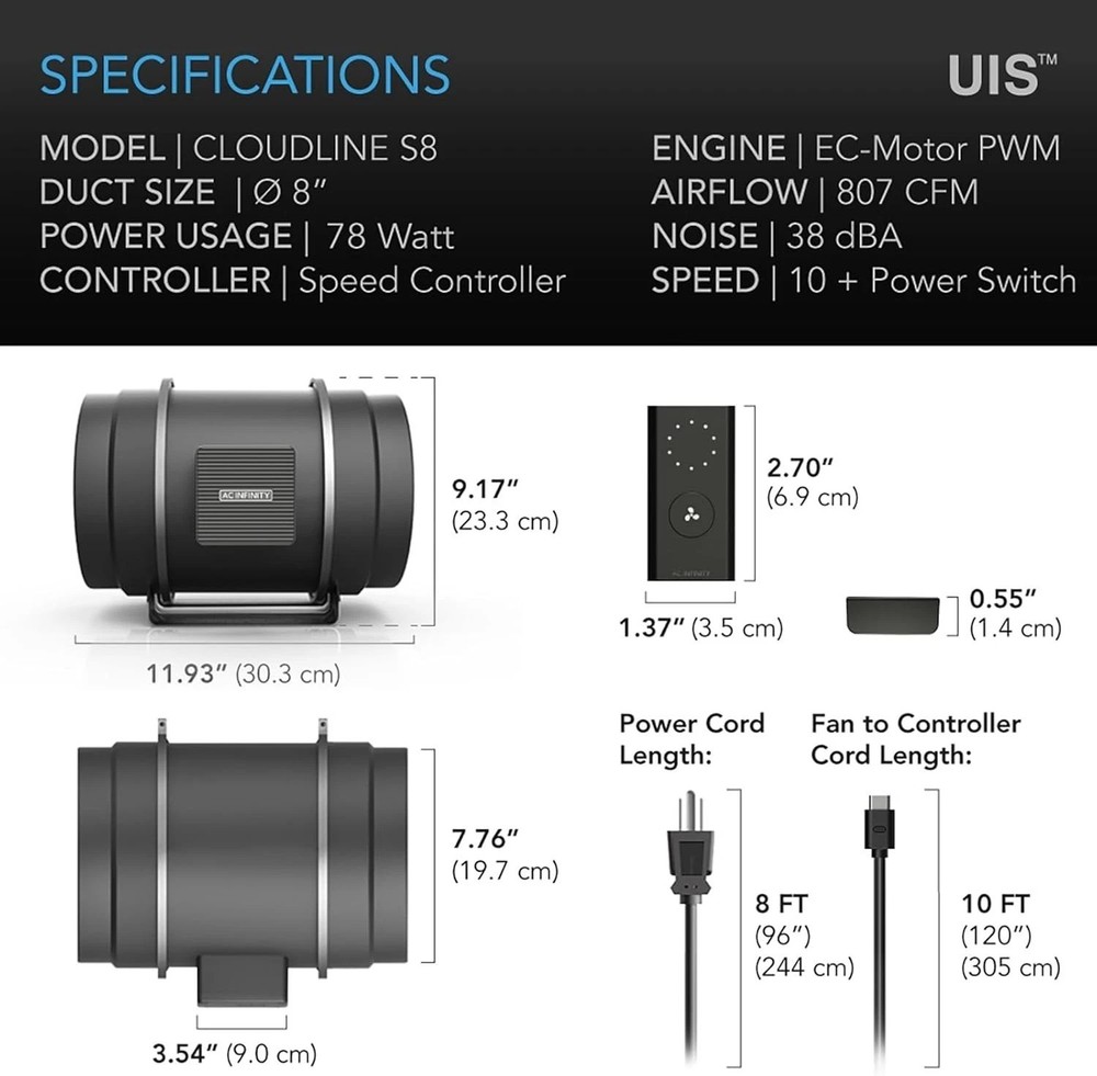 Quiet 8-Inch Inline Duct Fan with Remote Control for Hydroponics & Cooling