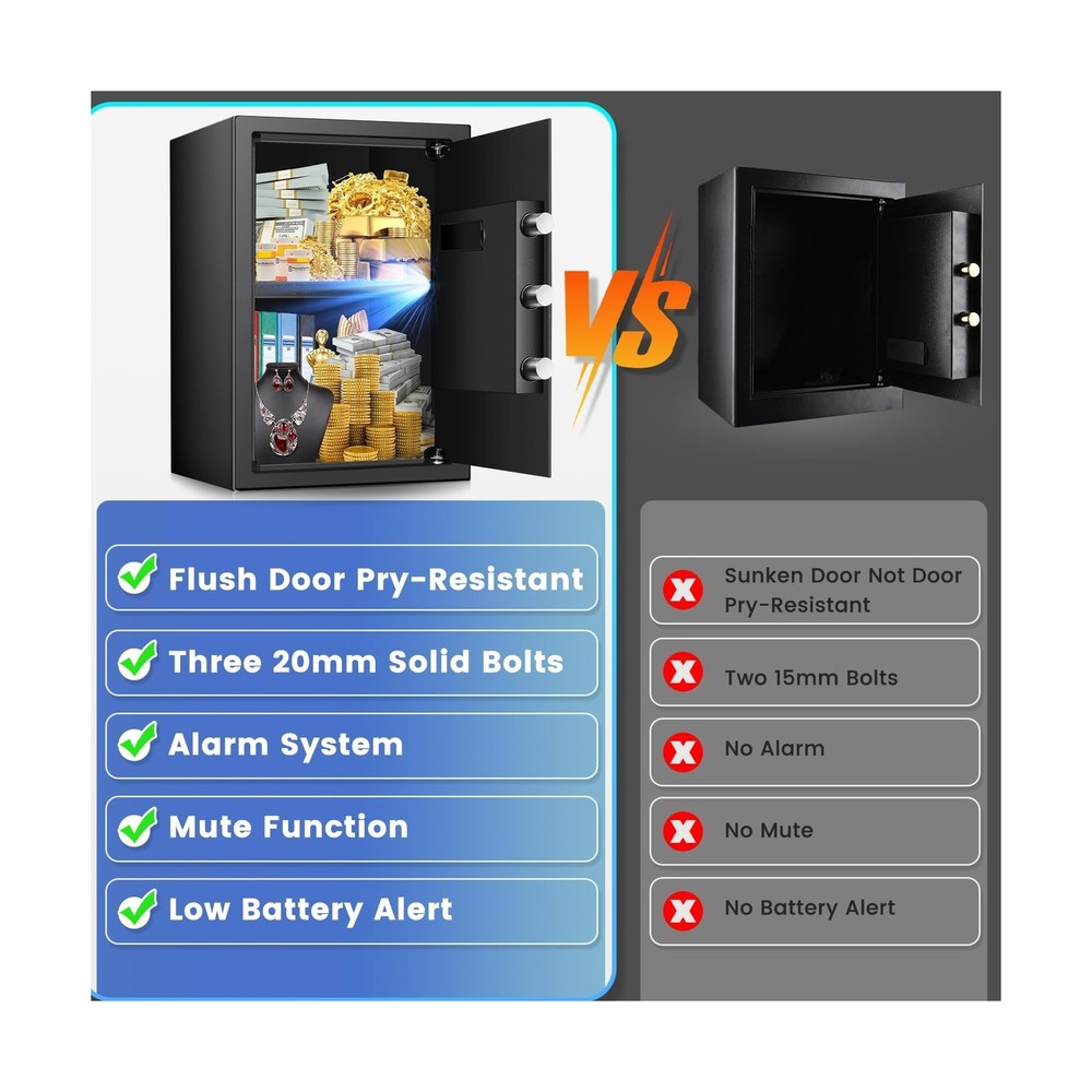 Large Home Safe 3.3 Cuft, Digital Security Safe Box with Smart Alarm System, ...