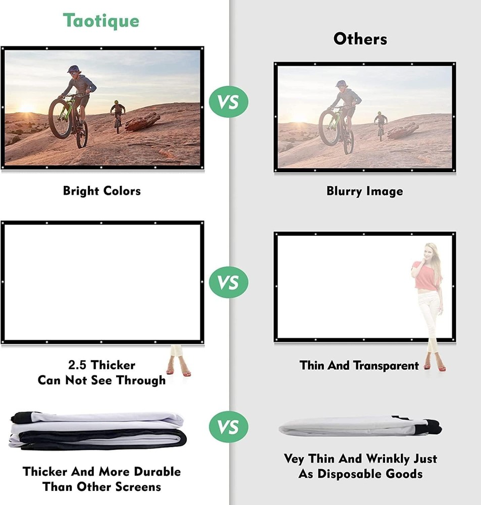 Double-Sided 100-Inch Anti-Crease Projector Screen - Ultimate Viewing Experience