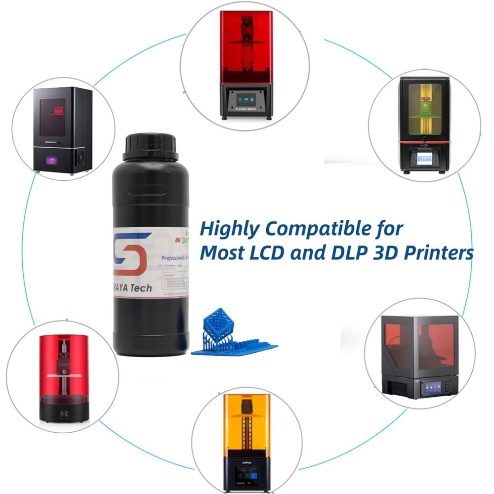 Smooth Surface UV-Curing Resin for Thicker Designs