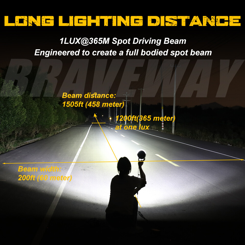 Pair Yellow White Motorcycle LED Spot Light Auxiliary Headlight Fog Driving Lamp