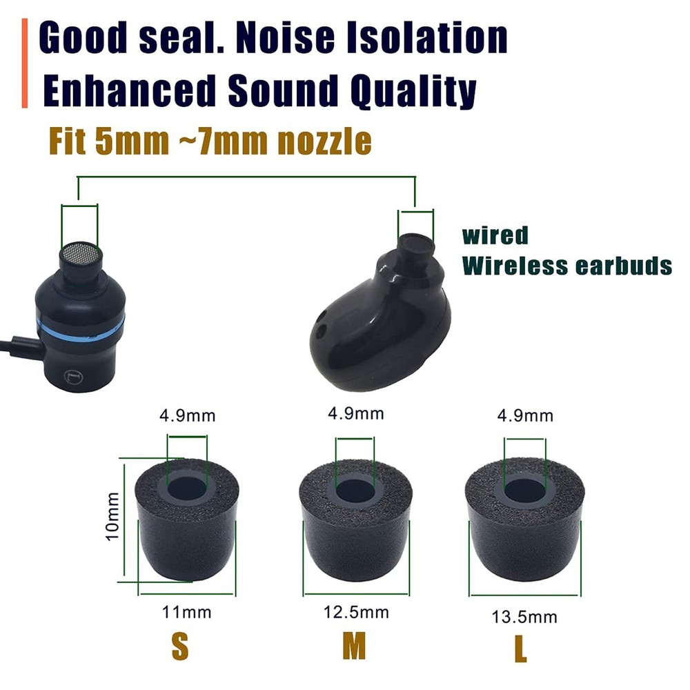 Luckvan Memory Foam Tips Replacement Earbuds Tips Isolation Noise Replacement...