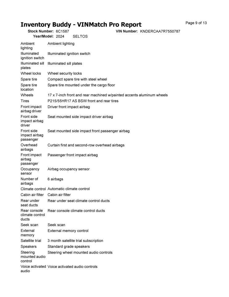 Camera/Projector Camera Windshield Mounted Fits 24 SELTOS 211256