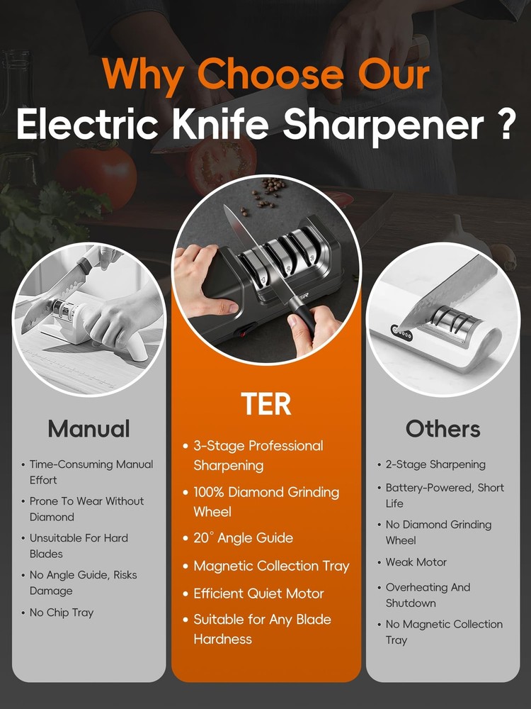 Electric Knife Sharpener, 3-Stage Diamond Knife Sharpener for Kitchen Knives ...