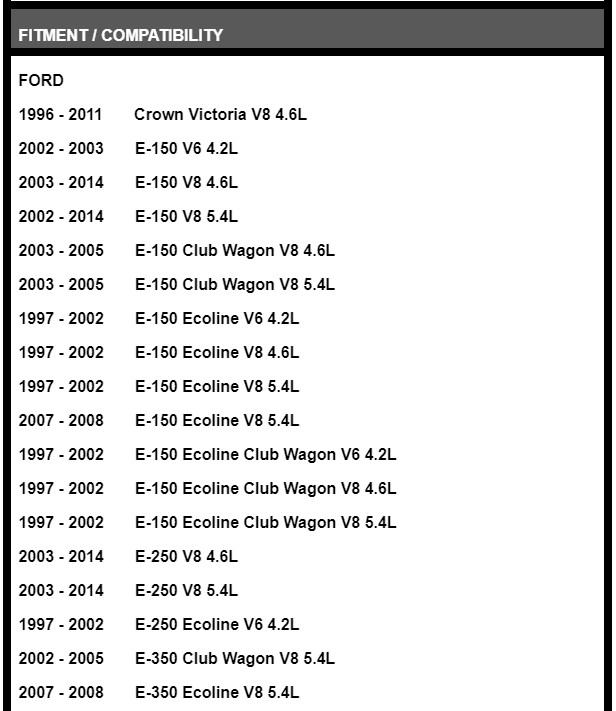 4R70W 4R75W 4R75E Transmission Service Kit: Filter + 5L ATF Fluid for FORD
