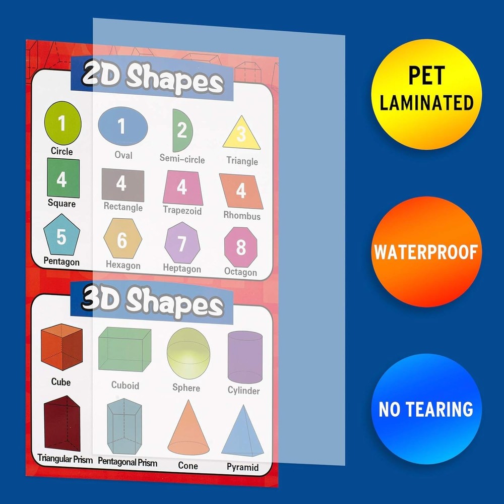 Math Educational Learning Posters,Laminated Math Charts with Tape for Children