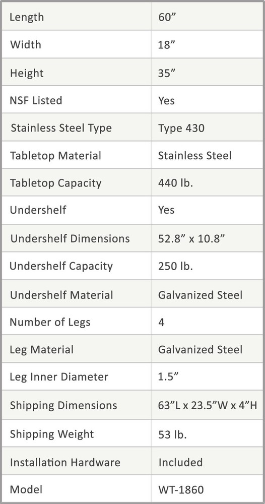 18" X 60" Stainless Steel Work Table With Galvanized Undershelf