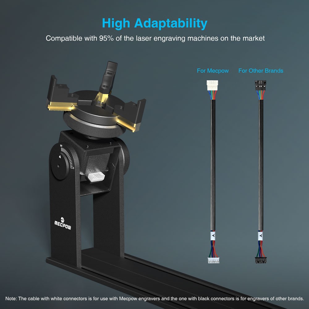 Mecpow Rotary Roller Module+Versatile Jaws,90°Angle Adjustment,360°Rotary Chunk