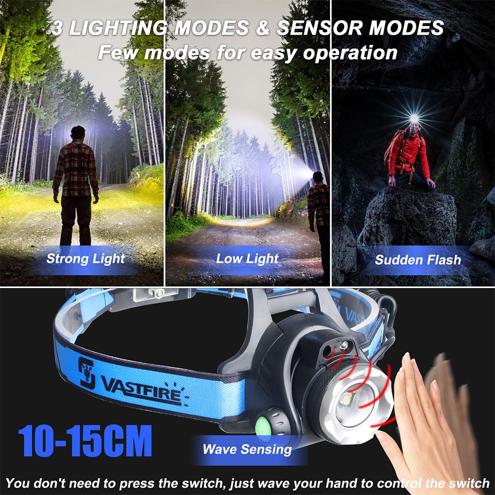 White Sensor LED Zoomable Headlamp Predator Head Torch Light USB Rechargeable