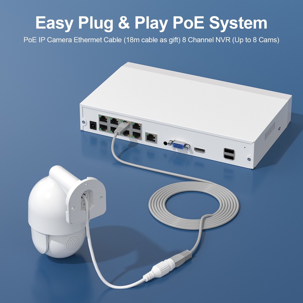 ANRAN 4K 4-Camera PoE Security System 8-Channel NVR 2TB,Easy Plug & Play Setup