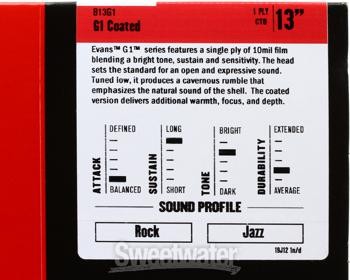 Evans G1 Coated Drumhead - 13"