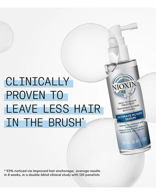 Nioxin Ultimate Power Serum 70ml 2.3oz
