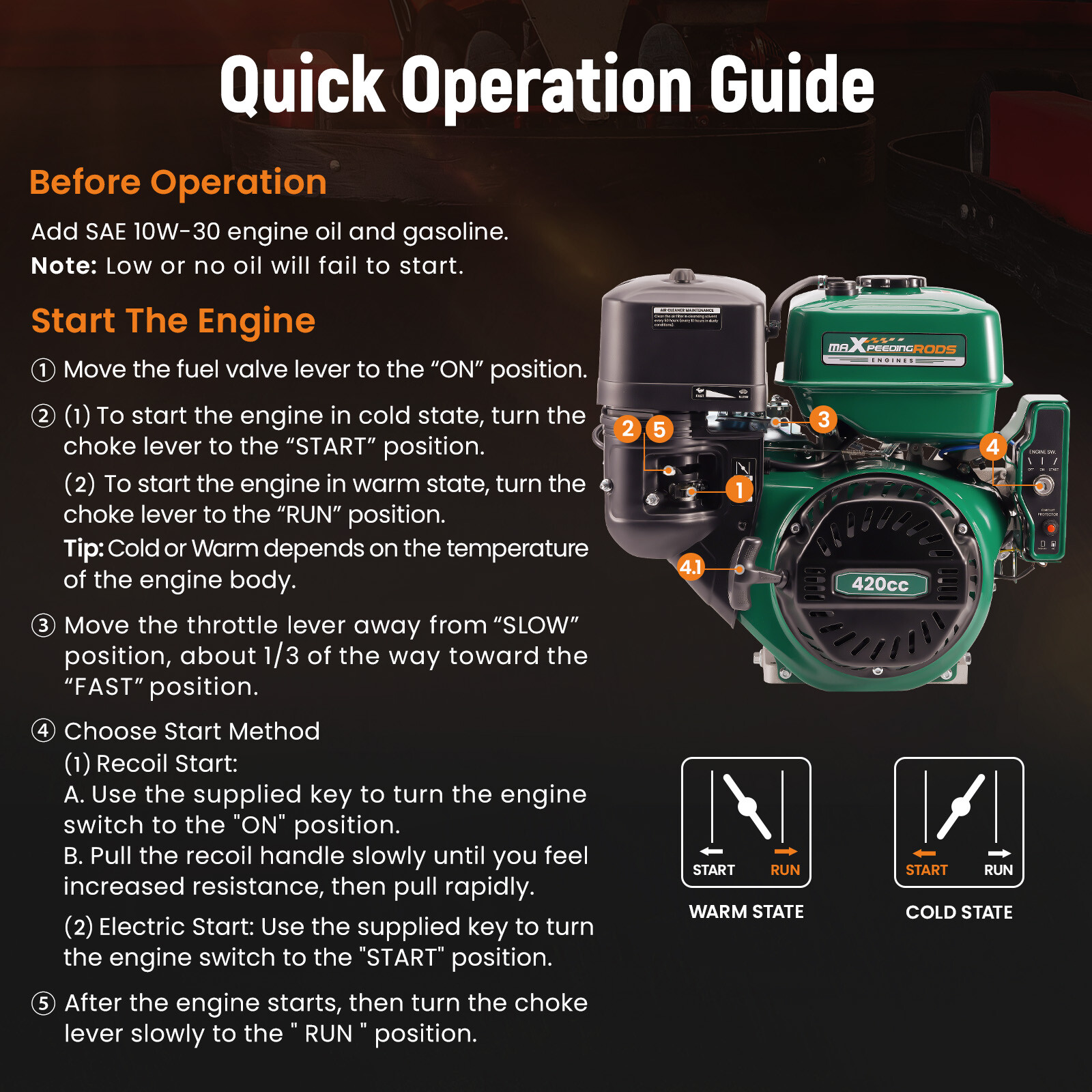 15HP 420cc Horizontal Engine Motor Gasoline 4 Stroke Electric Start For Go-Kart