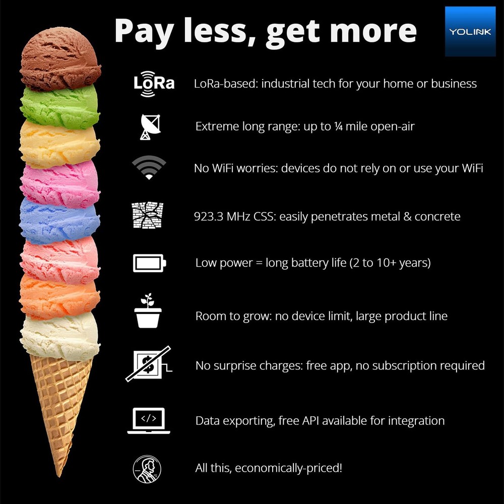 YoLink Smart Wireless Temperature & Humidity Sensor, Wide Temp Range white