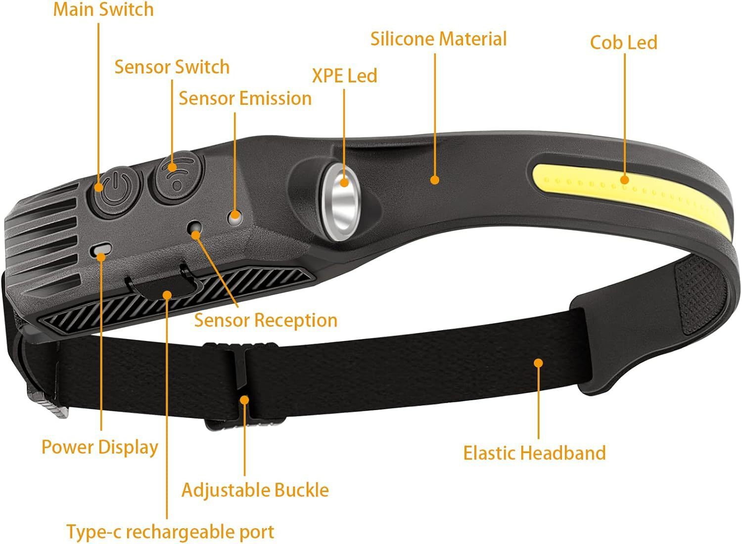 COB LED Headlamp USB Rechargeable Headlight Torch Work Light Bar Head Band Lamp