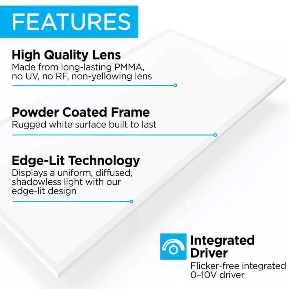 4x2FT LED Flat Panel Troffer Light 75W 7800LM Drop Ceiling Light 5000k,ETL,4Pack