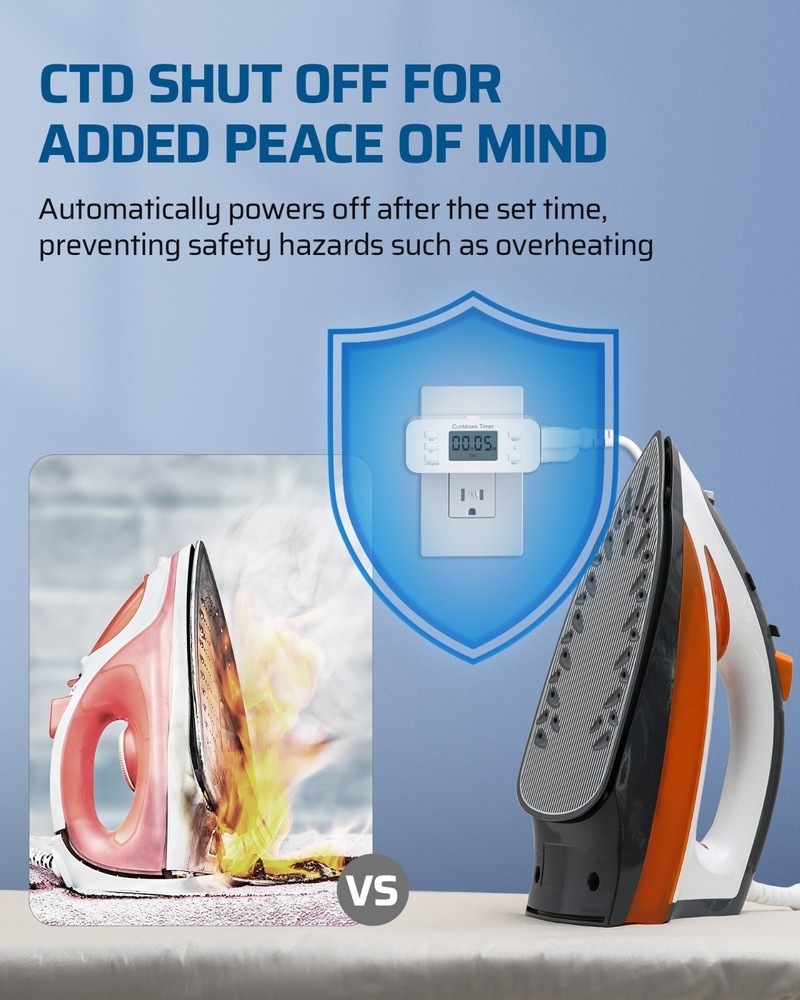 DEWENWILS Electrical Timer, Countdown & Repeat Modes, for Grow Lights & Charger