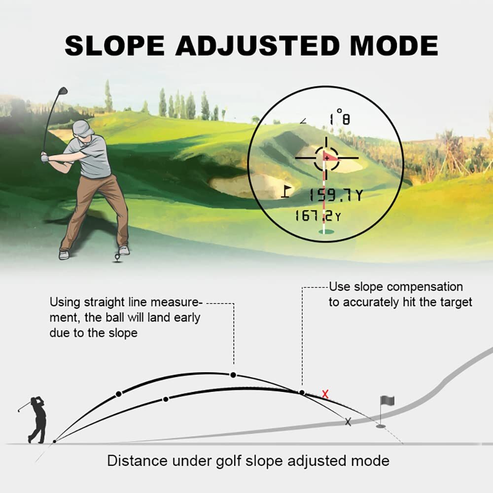 Golf Rangefinder with Slope and Pin Lock Vibration External Slope Switch for ...