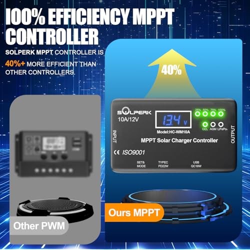 MPPT 10A 12V Solar Charge Controller with LCD Display, Solar Panel Charge