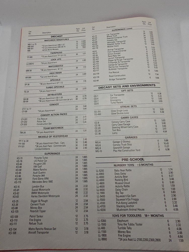Matchbox Pricelist 1985 Original Loevly Graphics For Display