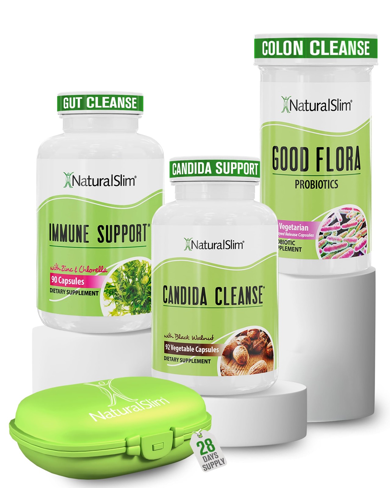 NaturalSlim Candiseptic Kit - Candida Cleanse & Support, Candida Albicans Detox