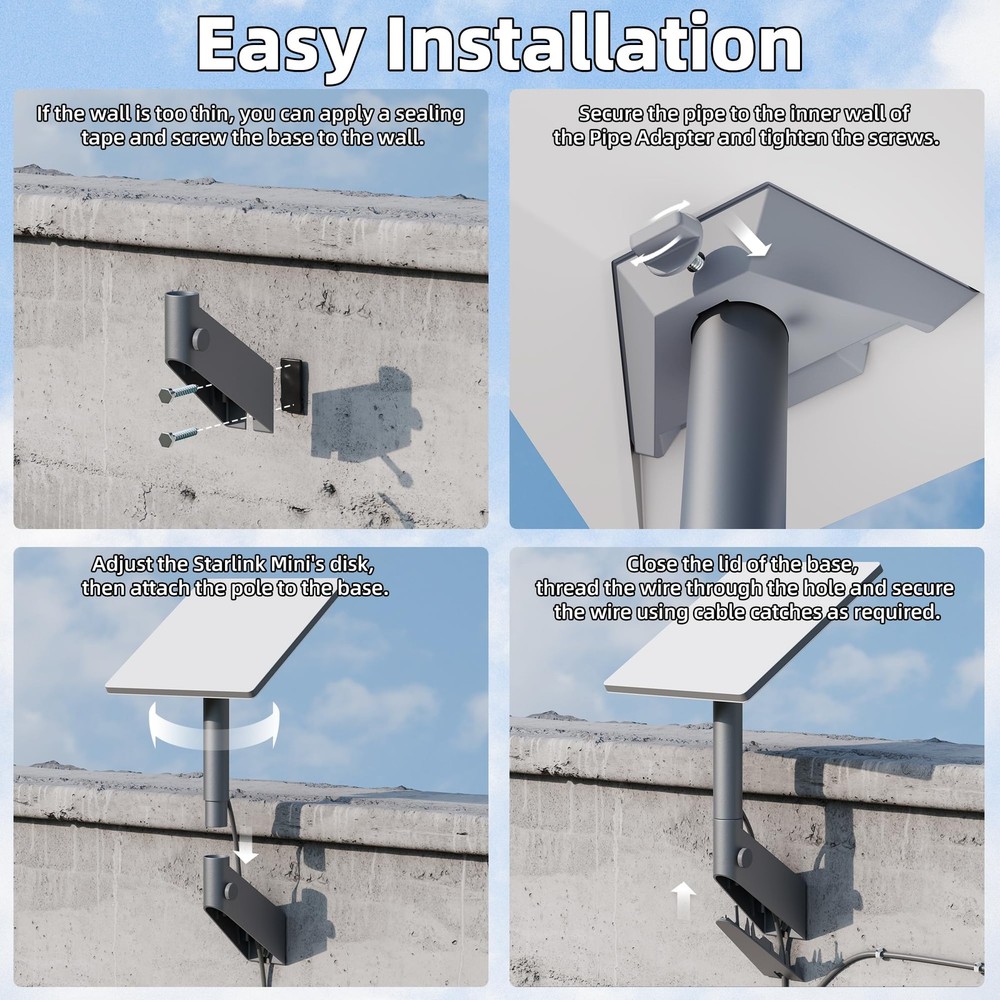 Starlink Mini Wall Mount, 360 Adjustable Starlink Mini Bracket, Gray