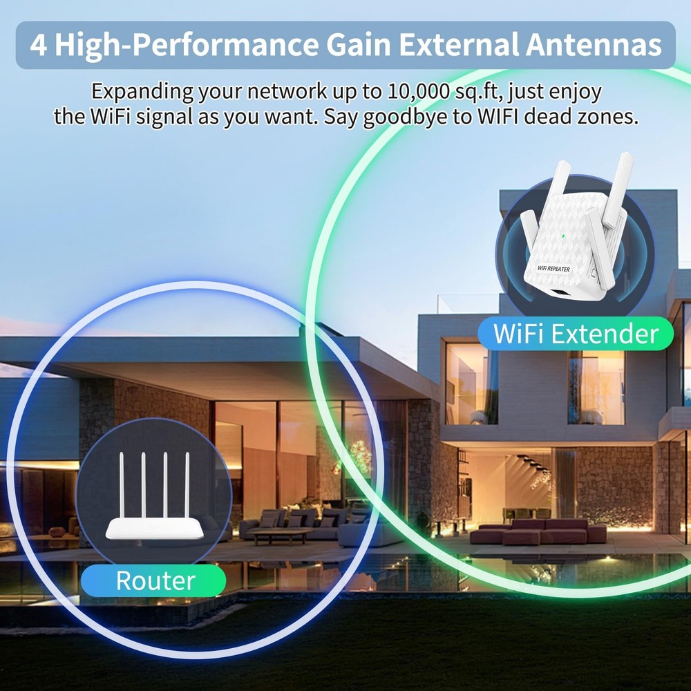 WiFi Extender Signal Booster, Internet Wireless Repeater for Home Coverage up to