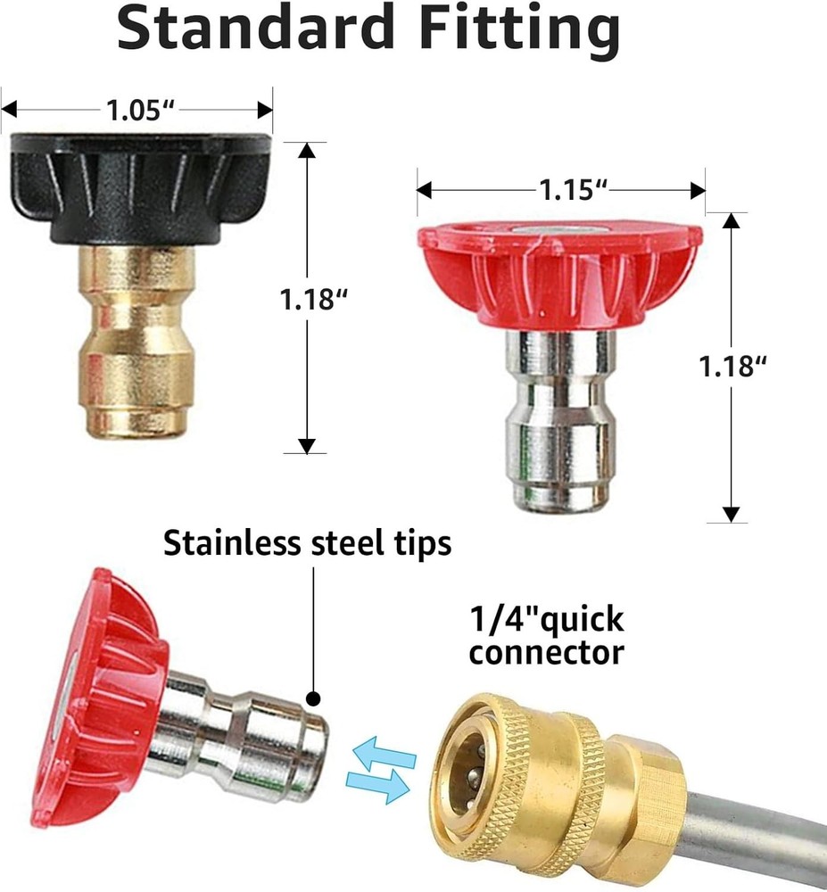 Efficient 5-Piece Nozzle Tips for Pressure Washers - 1/4 Quick Connect, 4500 PSI