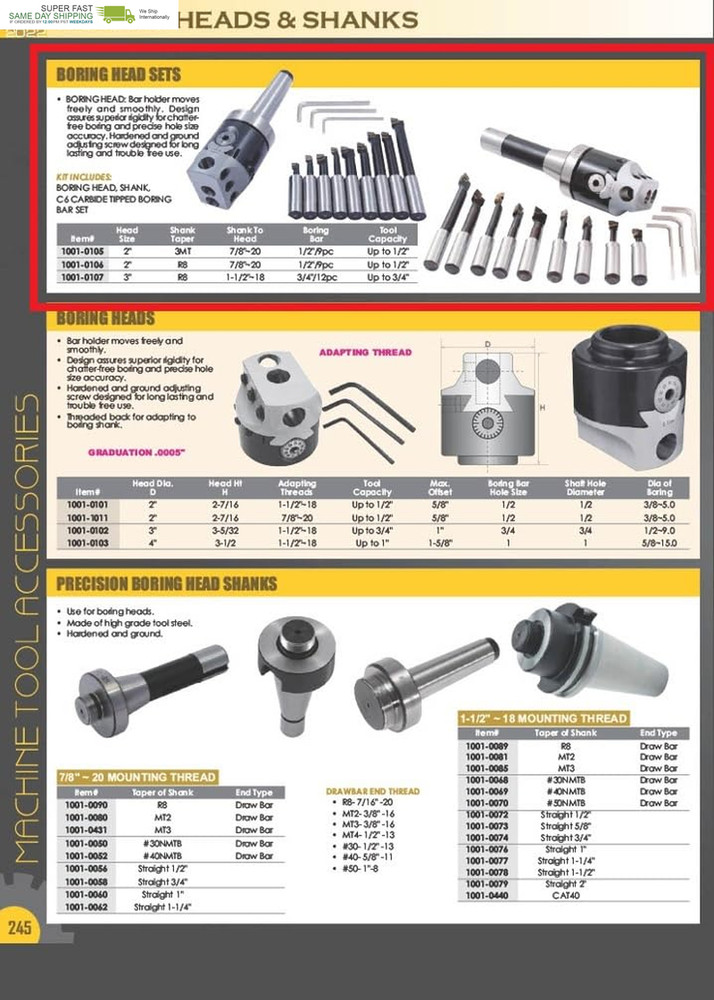 Boring Tool Set (2 Inch Head & MT3 & 1/2 Inch)