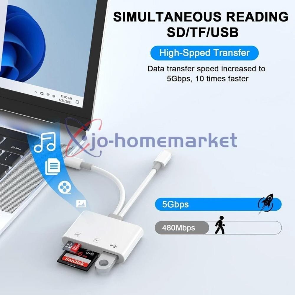 3 in 1 Memory Card Reader USB 3.0 OTG Adapter SD Card Reader For iPhone / iPad