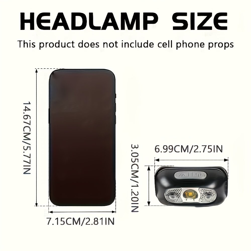 LED Headlamp, Rechargeable Flashlight for Adults Gesture Sensing Headlight Tools