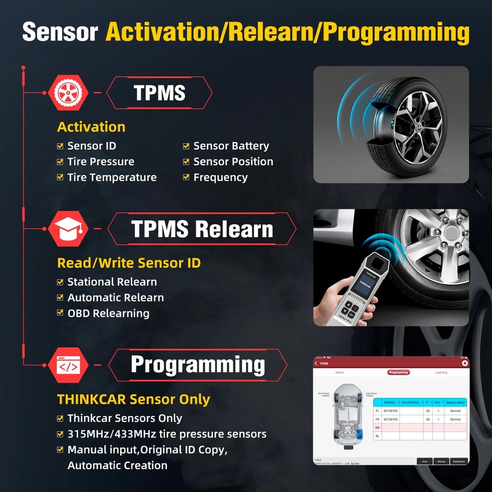 Thinkcar VENU-iPRO TPMS Programmer Tire Pressure Diagnose Sensor Detect Relearn