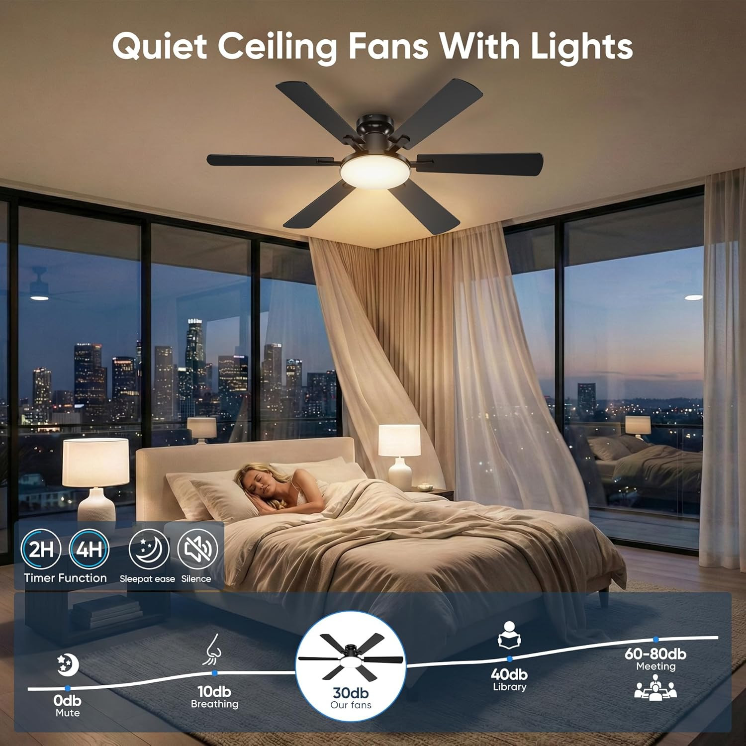 52 Inch Ceiling Fans with Lights, Upgraded 6 Blades Ceiling Fan with Light Remot