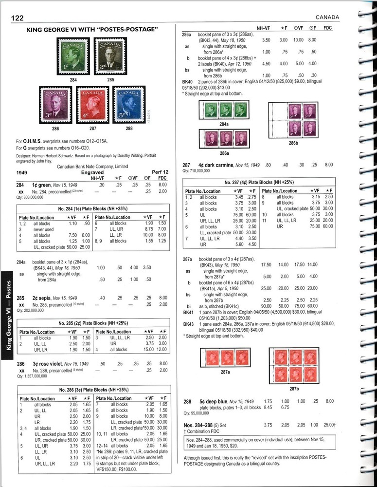 2026 Unitrade Specialized Catalogue Canadian Stamps 2 Vols Reference Guide Book