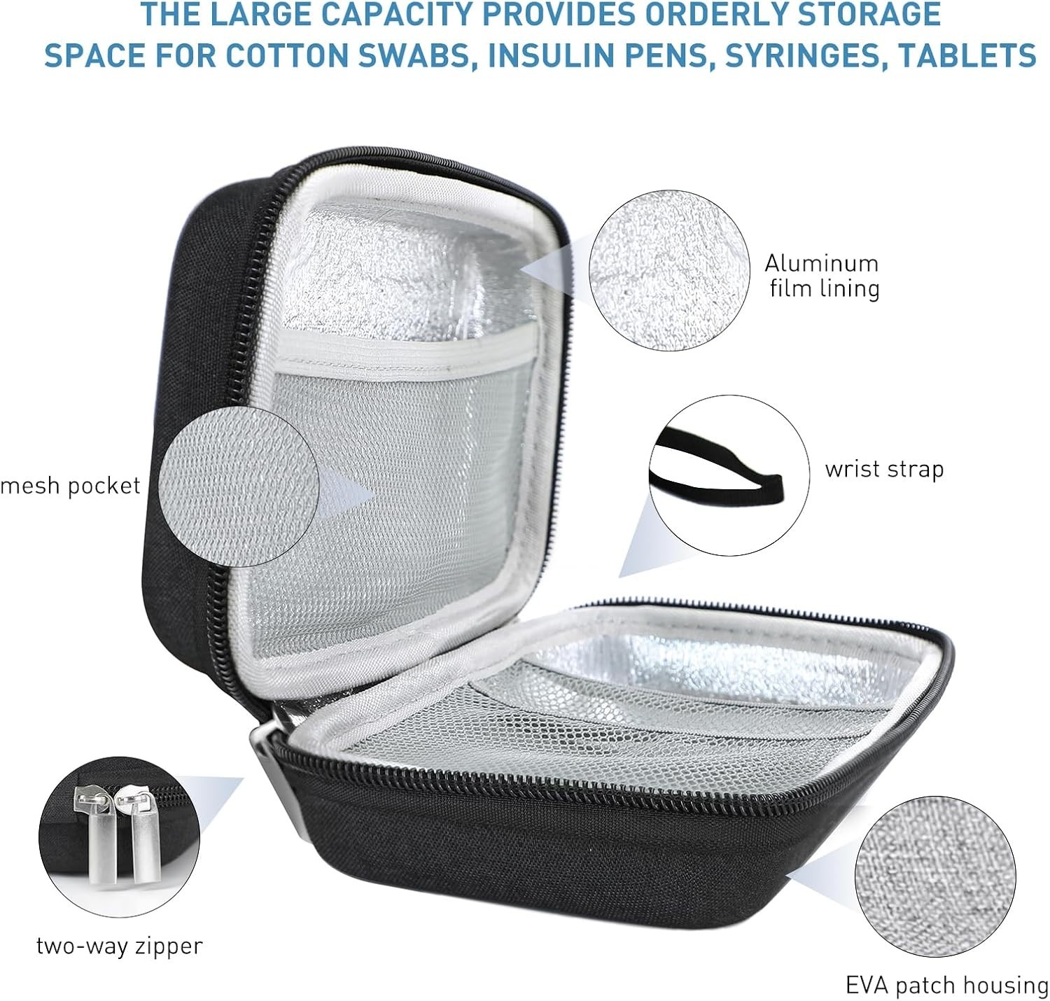 Travel Medicine Kit for Insulin Pens - Large Capacity & TSA Approved Cooler Case