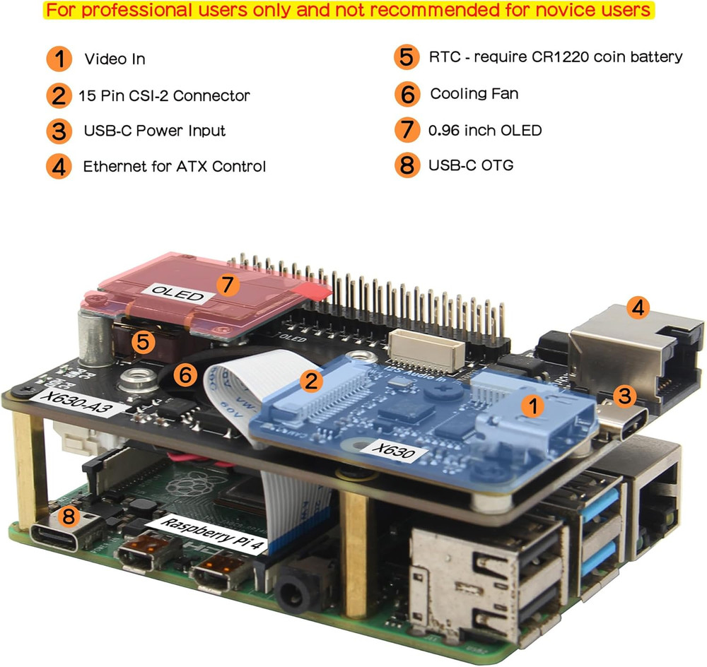 KVM-A3 Kit for Raspberry Pi 4 Open Source KVM over IP Compatible with KVM V3 Pla