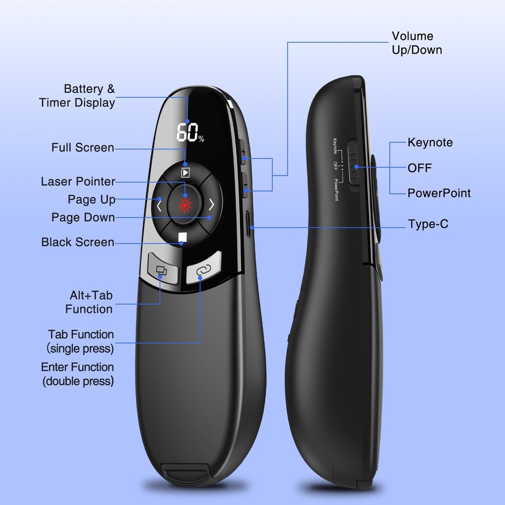 Presentation Clickers for PowerPoint with Timer, Wireless Rechargeable Laser ...