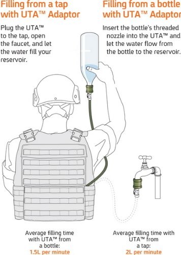 Source Tactical ILPS 3L Hydration Bladder Widepac 100oz Low Profile