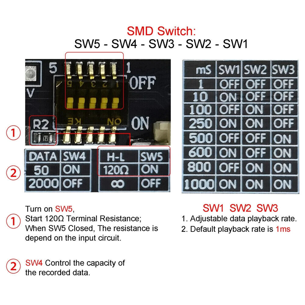WOYO CTB003 CAN BUS Data Logger For All Car CAN BUS Module Data Transceiver