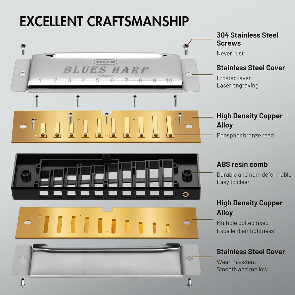 CONJURER Silver Blues Harmonica for Beginners 10 Hole Diatonic Harmonica Key C