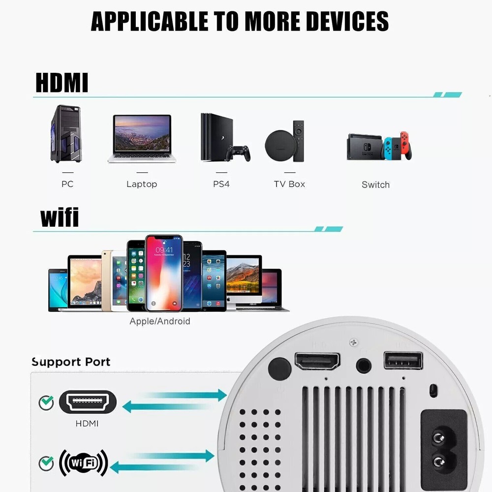 Portable 4K Android Smart Projector 5G WiFi Bluetooth Mini Home Video Theater