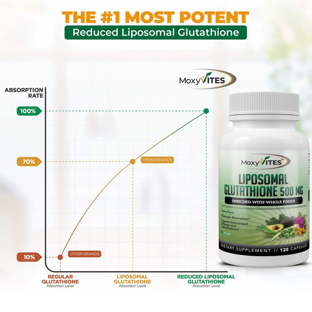Liposomal Glutathione Supplement, Pure Reduced, Active Form