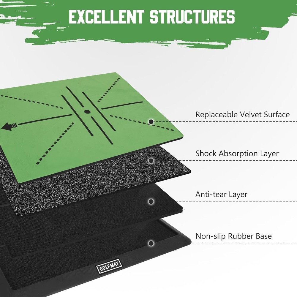 Golf Hitting Mat Training System, 3-in-1 Training Mats for Swing Path Feedbac...